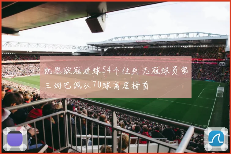凯恩欧冠进球54个位列无冠球员第三姆巴佩以70球高居榜首